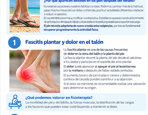 fascitis plantar y tendón de Aquiles